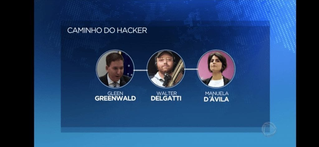 Polícia Federal pode intimar Greenwald e Manuela para depor no caso Hacker
