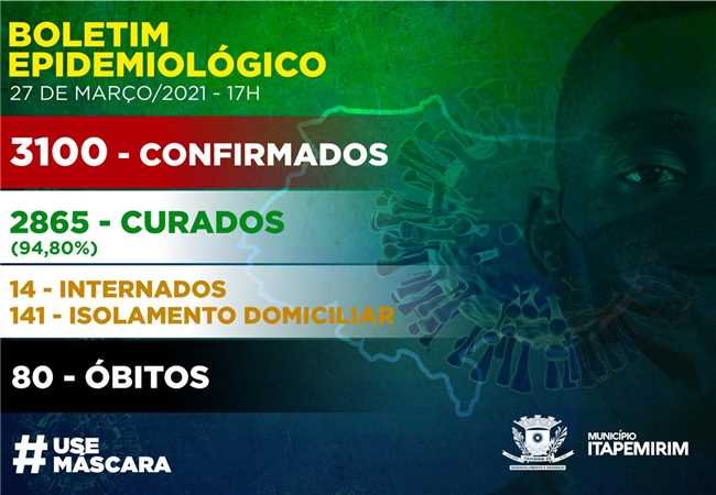 Boletim COVID-19, 27 de março de 2021