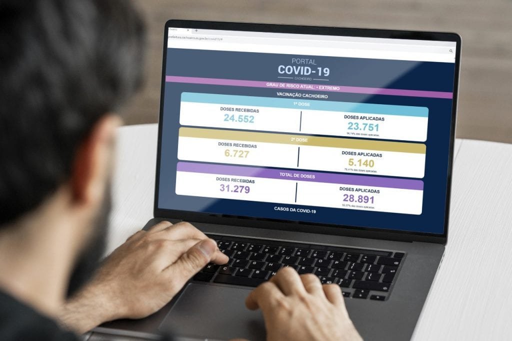 Covid-19: portal da Prefeitura apresenta dados sobre vacinação e ocupação de leitos