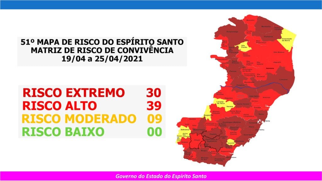 Governo do Espírito Santo divulga 51º Mapa de Risco Covid-19