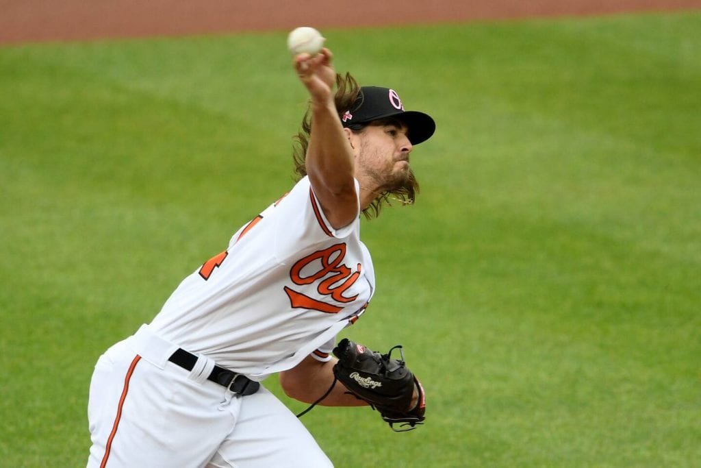 Adam Plutko vacila, e os Orioles perdem sua sexta vez consecutiva contra os Red Sox