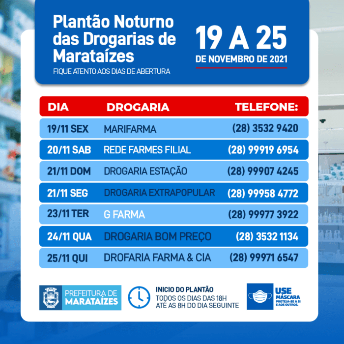 plantao-drogaria19-1-e1637350443302 Confira as farmácias de plantão noturno em Marataízes; Até dia 25 de novembro