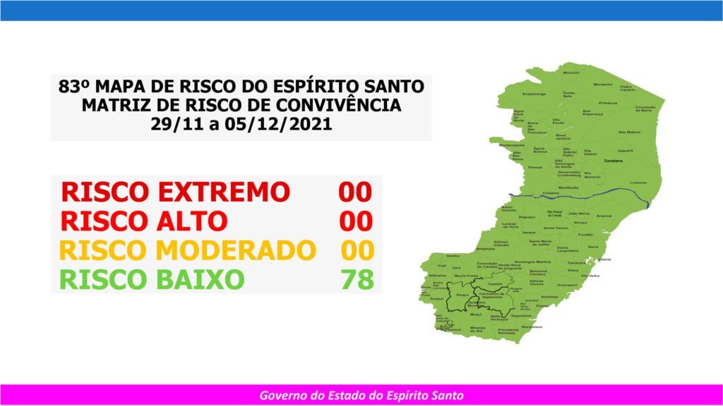 Governo do Espírito Santo divulga 83º Mapa de Risco Covid-19 - Notícias do ES