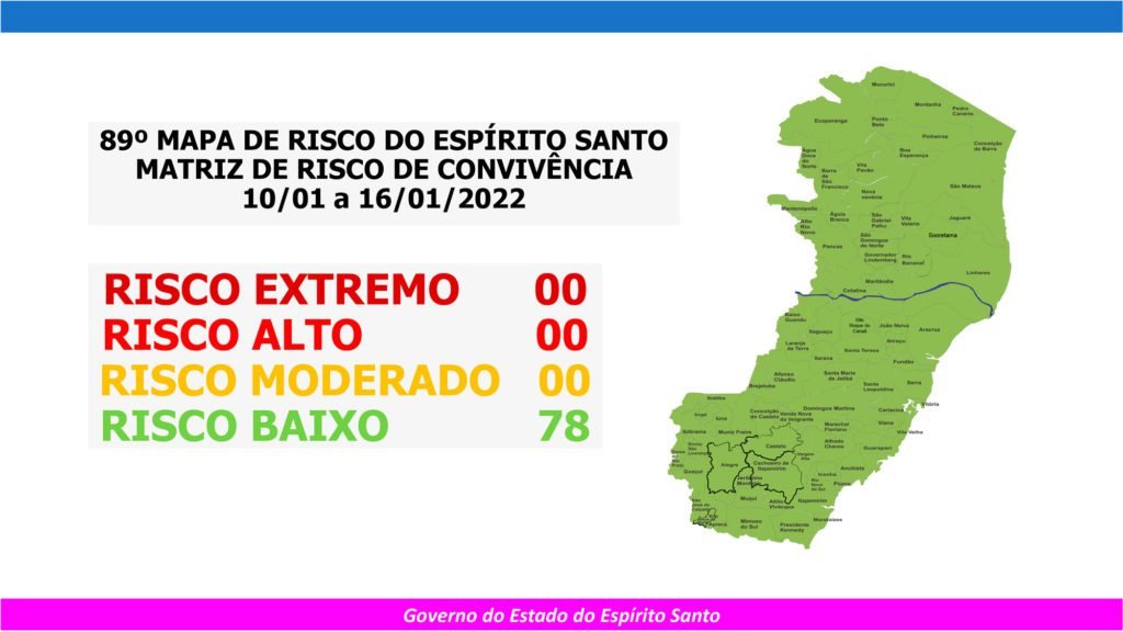 Governo do Espírito Santo divulga 89º Mapa de Risco Covid-19